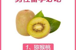 小三阳备孕男性注意啥