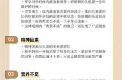 产后脱发剪短头发能缓解吗