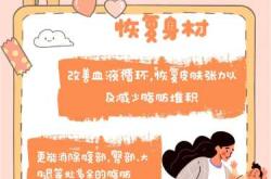 产后何时开始运动合适