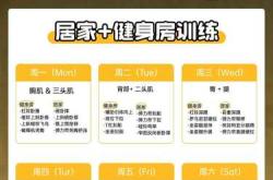 产后塑形健身计划怎么做