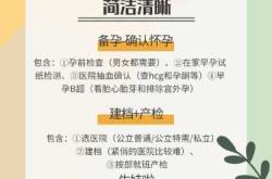 想要女人生孩子怎么备孕