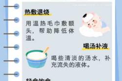 男性备孕吃头孢能治什么病