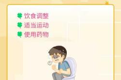 产后大便次数少怎么办