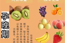 备孕男士能吃什么水果好