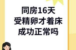 备孕同房第六天能测吗