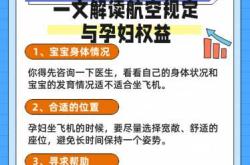 孕妇怀孕能坐飞机吗