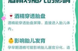 喝酒后何时适合开始备孕