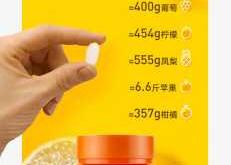 备孕期能吃牛磺酸维C胶囊吗