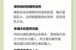 顺产后几天奶水能足够吃