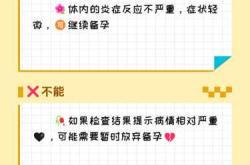 男人感冒上火能备孕吗