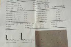 备孕能吃复方玄驹胶囊吗