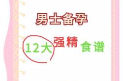 男士抗病毒备孕该吃什么