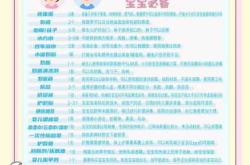 哈尔滨生产待产包哪里买