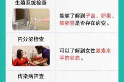 备孕女性做什么工作比较好