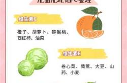 38岁女性备孕吃啥好