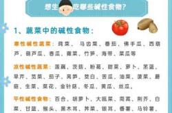 备孕男能吃油炸大豆吗