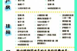 孕妇待产包如何购买