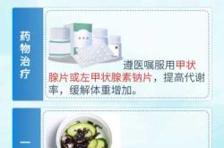 甲减对备孕有影响吗