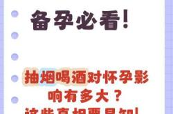 备孕男士需要戒烟酒吗