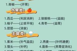 六月宝宝辅食该怎么选择