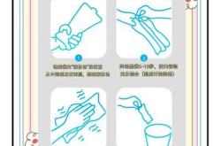 顺产后很痛怎么缓解