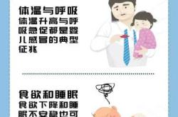 新生婴儿感冒怎么办