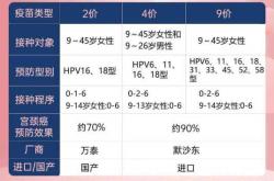 备孕男性可以接种新冠疫苗吗
