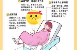 剖腹产应该如何正确呼吸