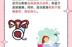 月子乃产后休养期吗