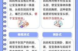 新生儿不挤奶核会怎样