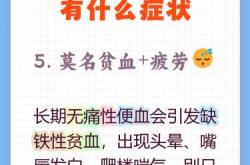 男性肠胃有息肉能备孕吗