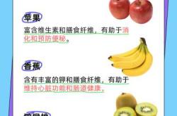 剖腹产后能吃什么食物