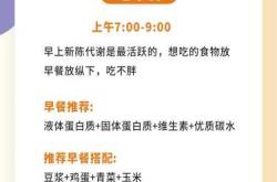 产后自然瘦是真的吗