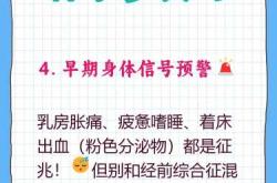 来例假影响备孕检查吗