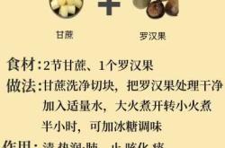 怀孕能喝甘蔗汁吗