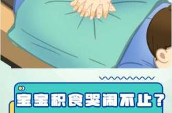 如何帮助婴儿消化按摩视频