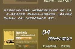 治愈系胎教视频教程哪里有