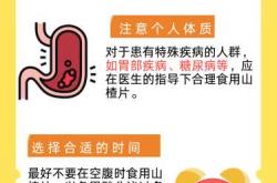 产后哺乳期能吃山楂吗