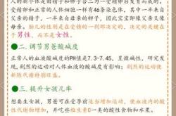 男性生孩子后需要备孕吗