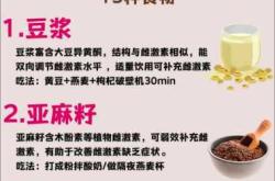 雌激素低吃多久能有效备孕