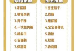 待产包套装测评哪个好