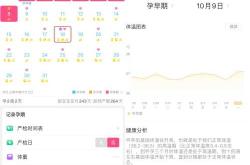 女性备孕喝1瓶啤酒好吗