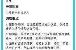 男性爱喝茶影响备孕吗