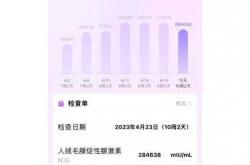 孕10周孕反减弱是否正常