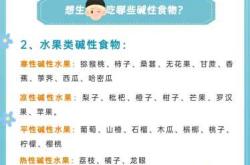 备孕感冒不能吃哪些食物