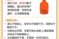 顺产尾椎疼如何缓解