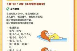 顺产后多久可以下蹲