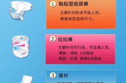 纸尿裤号段该怎么选