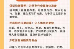 行备孕是指什么意思