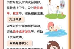 同房多久能查出怀孕